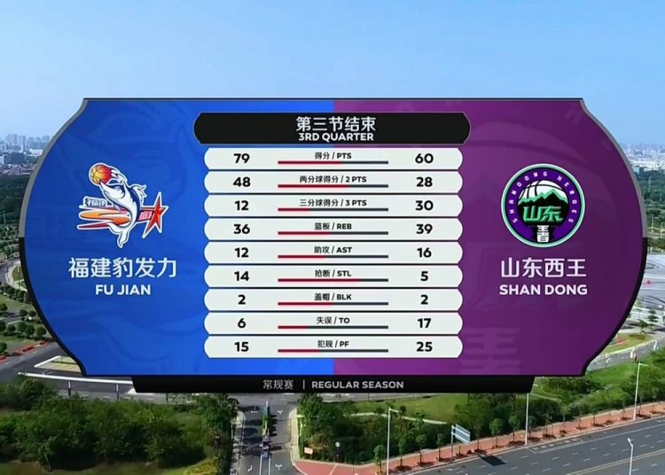 新疆队轻取江苏队，王哲林带队取胜的简单介绍